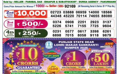 Dear Lottery 6pm Result 07.01.26