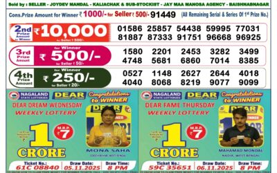 Dear Lottery 6pm Result 09.01.26