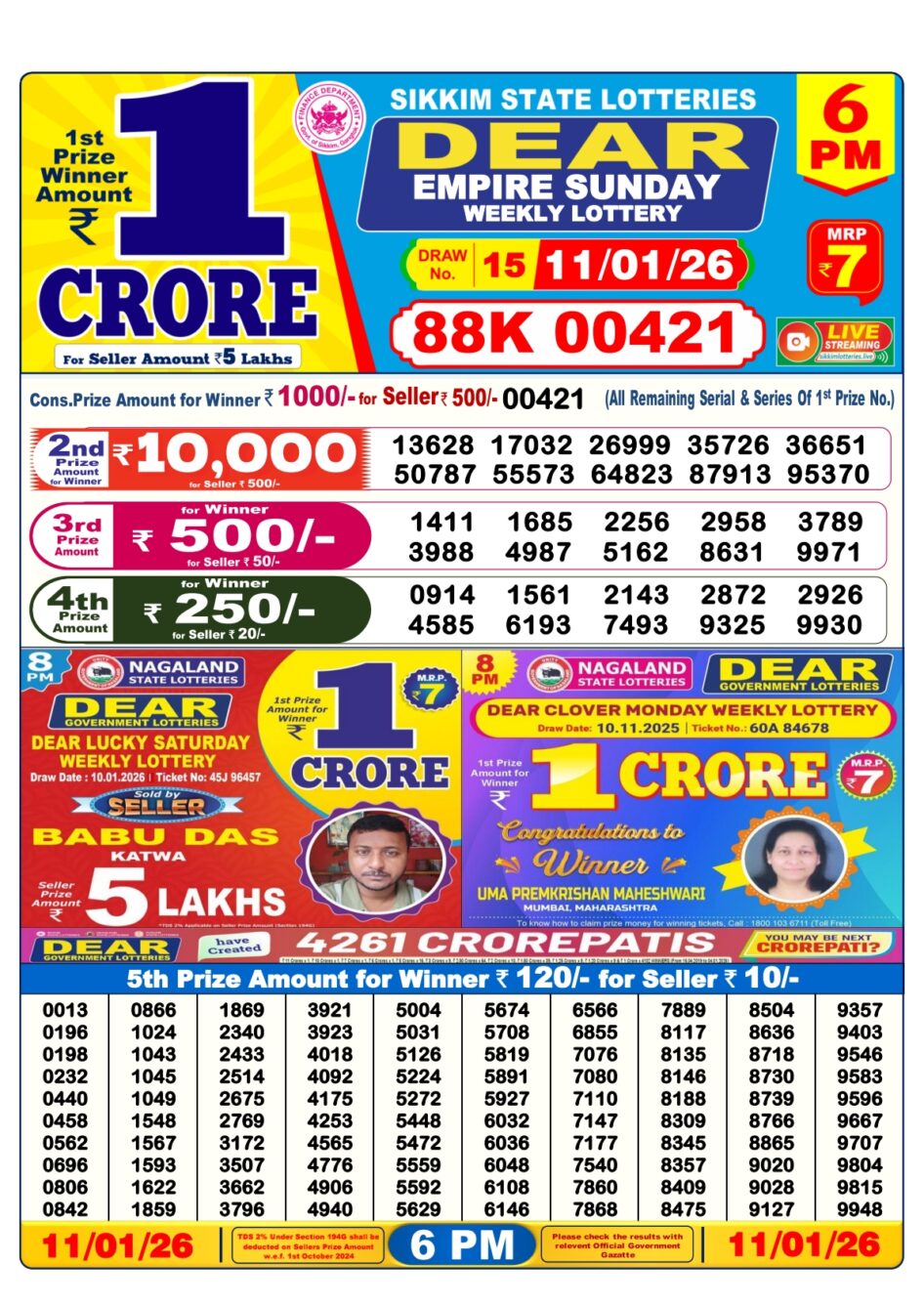 Everest Result Today Dear Lottery Chart