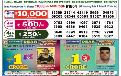 Dear Lottery 6pm Result 02.01.26