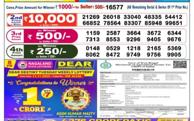 Dear Lottery 6pm Result 12.01.26