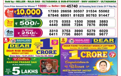 Dear Lottery 8pm Result 12.01.26