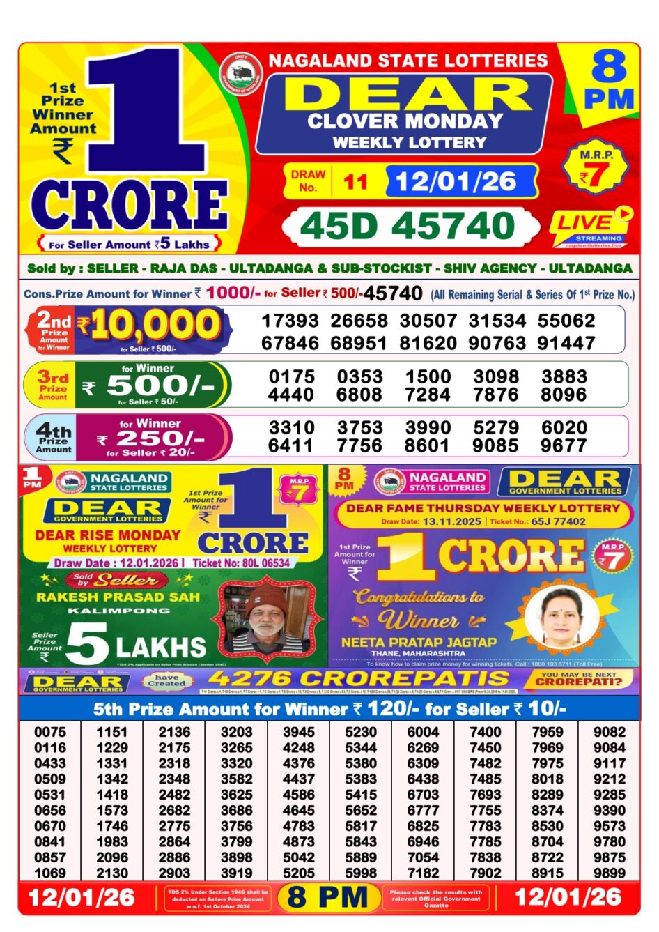 Everest Result Today Dear Lottery Chart