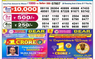 Dear Lottery 6pm Result 13.01.26
