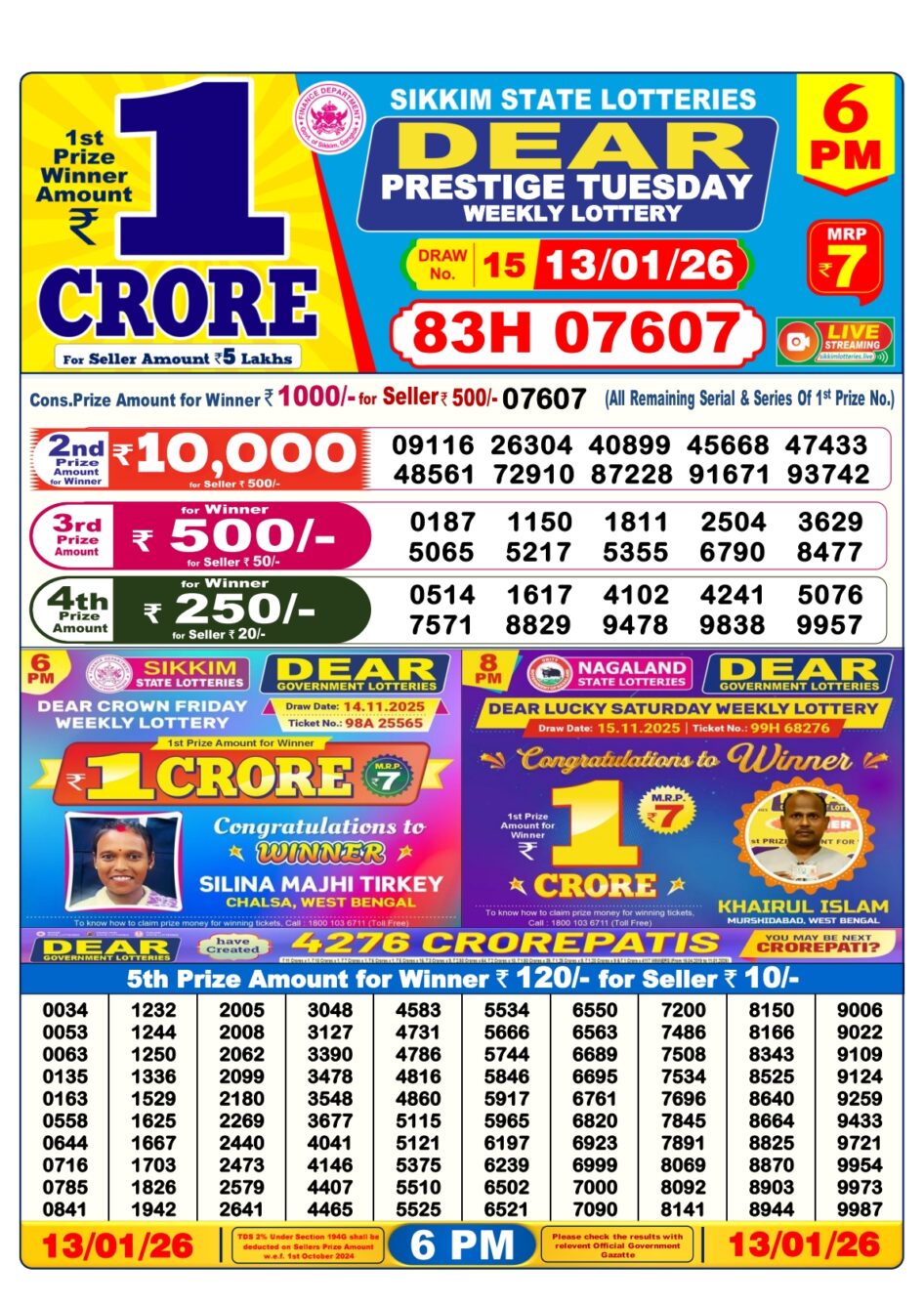 Everest Result Today Dear Lottery Chart