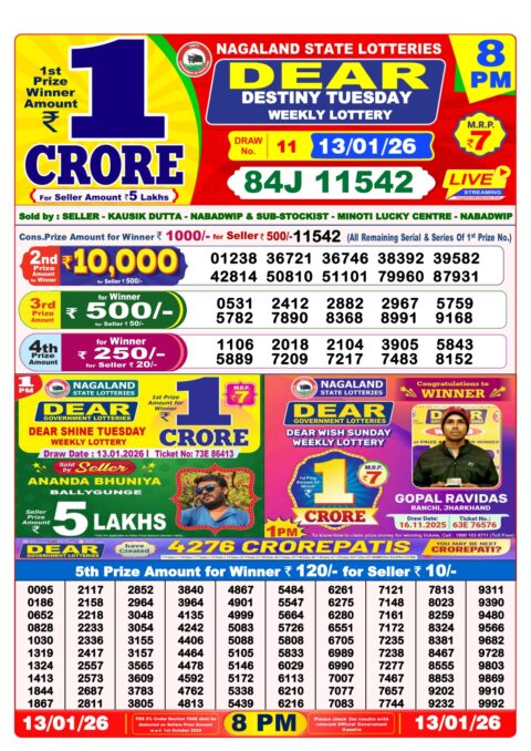 Everest Result Today Dear Lottery Chart