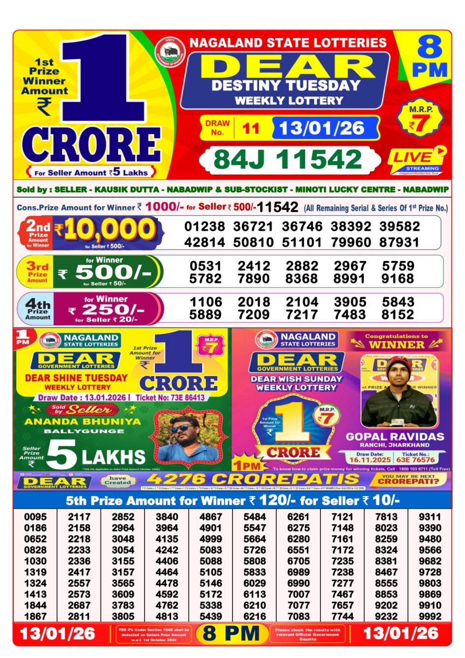Everest Result Today Dear Lottery Chart