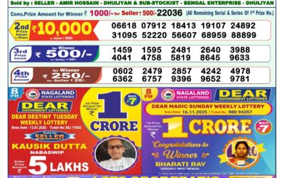 Everest Result Today Dear Lottery Result 2024 Dear Lottery 1pm Result 14.01.26