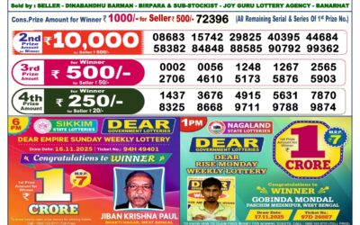 Dear Lottery 6pm Result 14.01.26