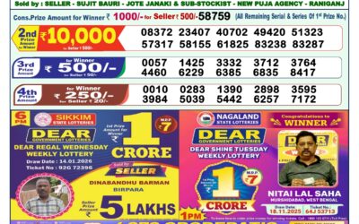 Everest Result Today Dear Lottery Result 2024 Dear Lottery 1pm Result 15.01.26
