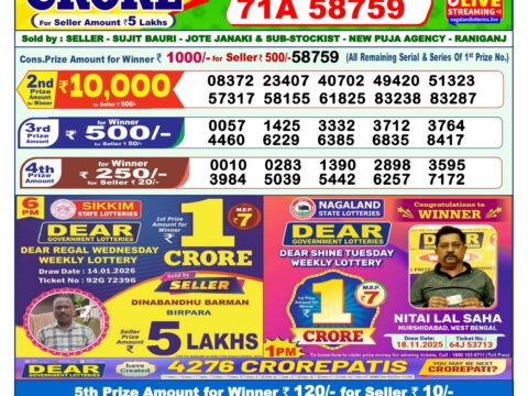 Everest Result Today Dear Lottery Chart