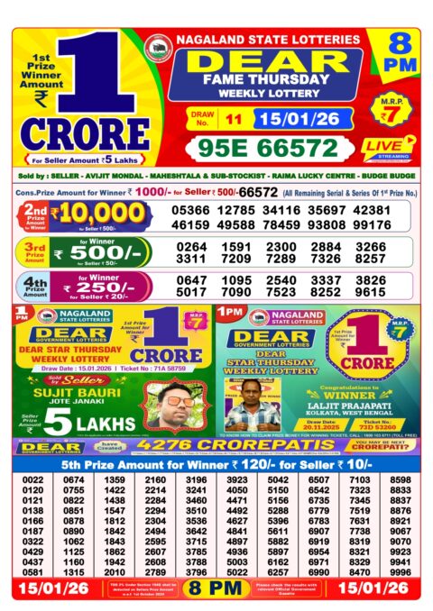 Everest Result Today Dear Lottery Chart