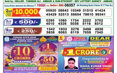 Everest Result Today Dear Lottery Result 2024 Dear Lottery 1pm Result 16.01.26