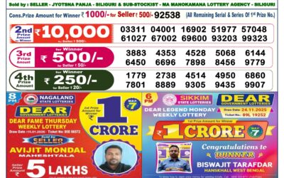 Dear Lottery 6pm Result 16.01.26