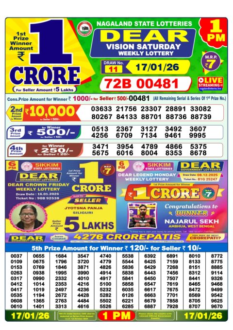 Everest Result Today Dear Lottery Chart
