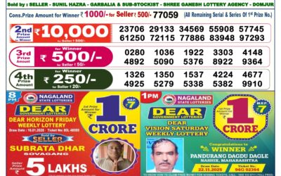 Dear Lottery 6pm Result 17.01.26