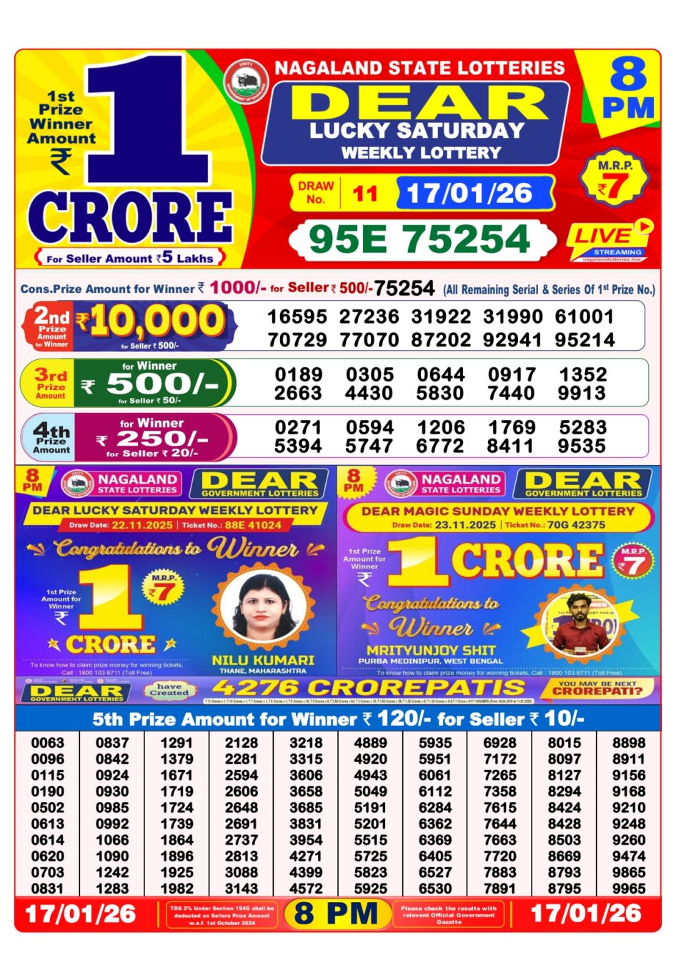 Everest Result Today Dear Lottery Chart
