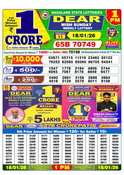 Everest Result Today Dear Lottery Chart