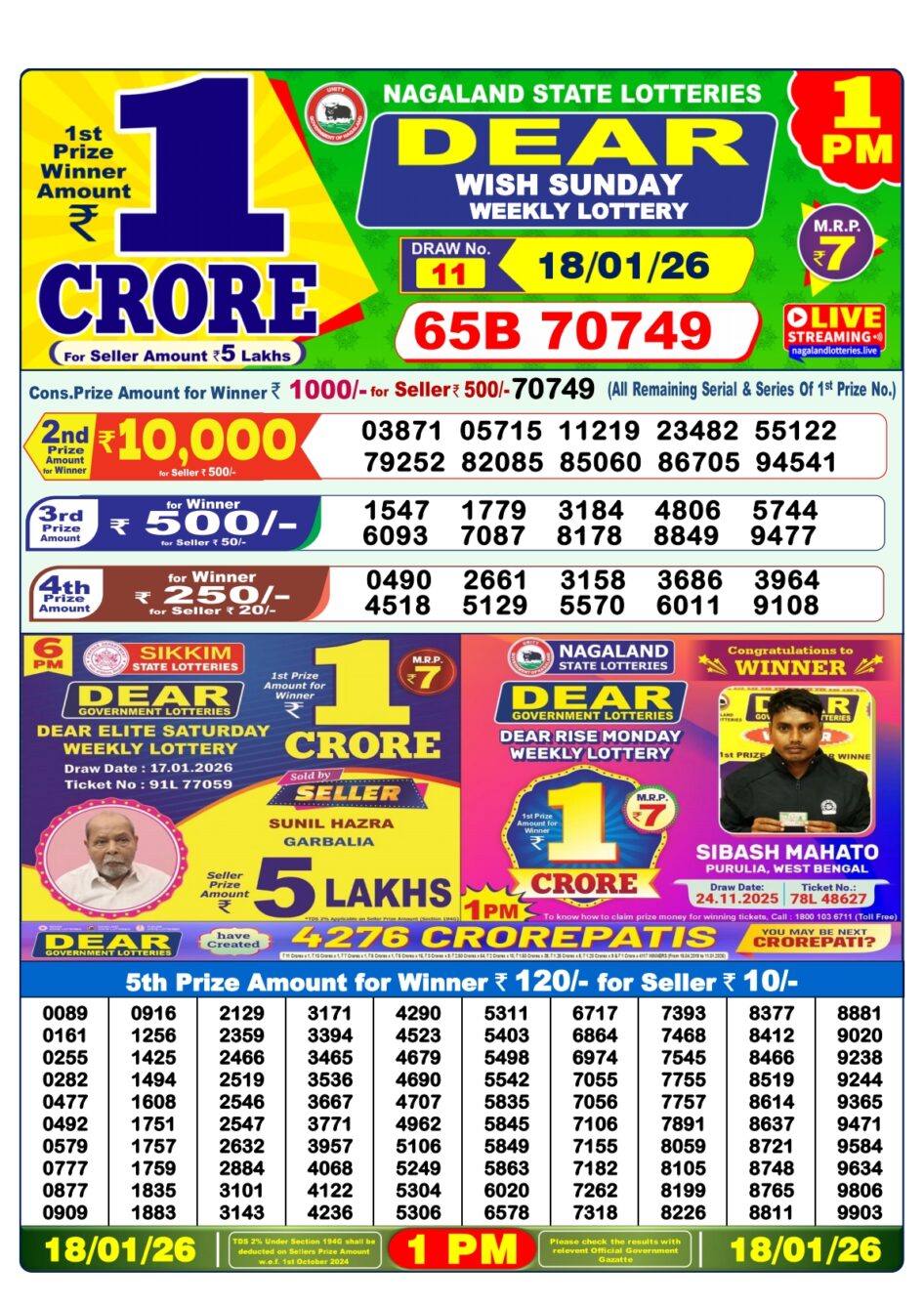 Everest Result Today Dear Lottery Chart