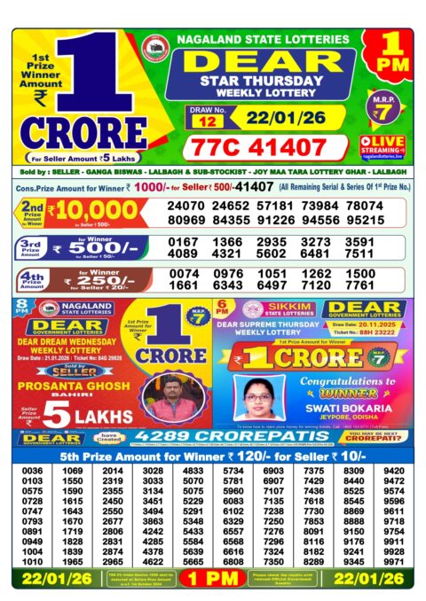 Everest Result Today Dear Lottery Chart