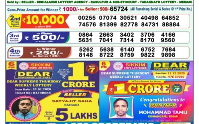Everest Result Today Dear Lottery Result 2024 Dear Lottery 1pm Result 23.01.26
