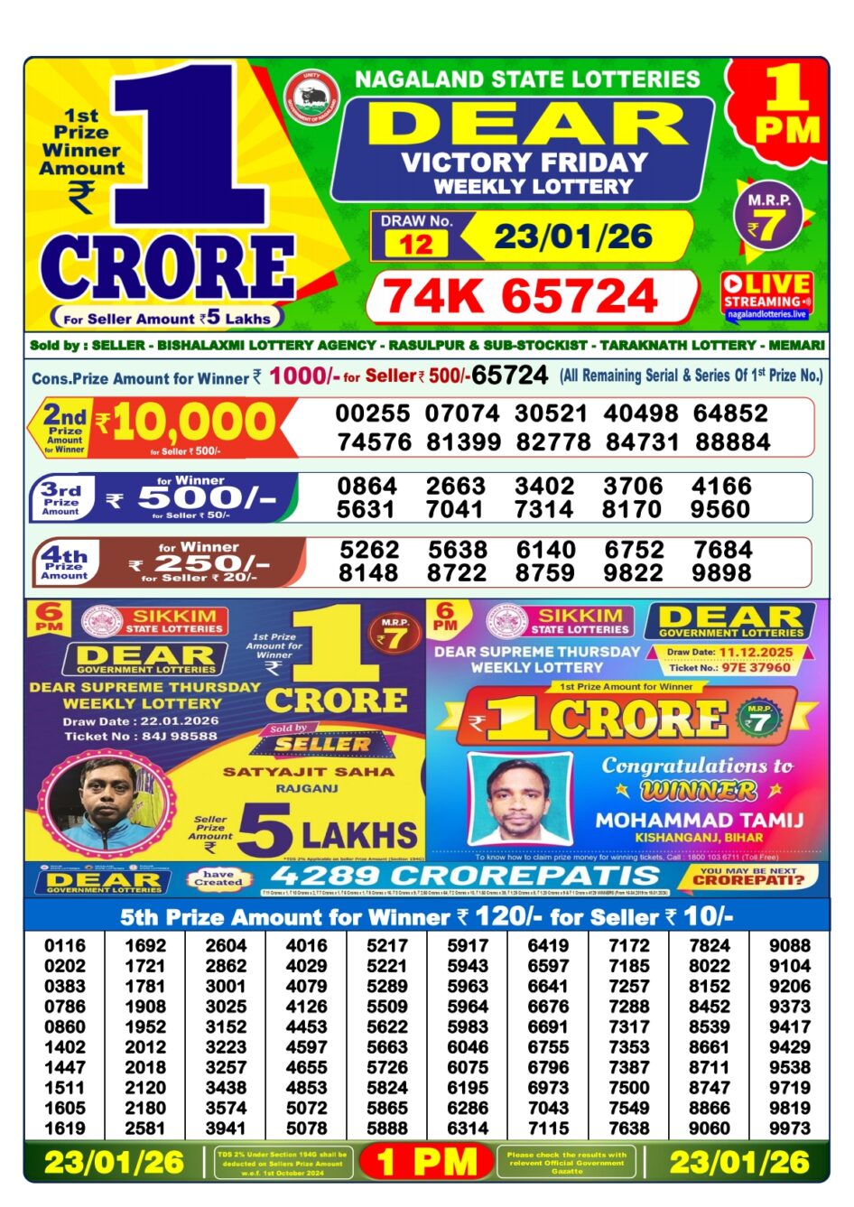 Everest Result Today Dear Lottery Chart