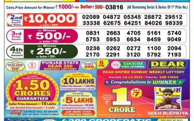 Dear Lottery 6pm Result 23.01.26