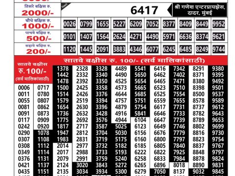 Everest Result Today Dear Lottery Chart