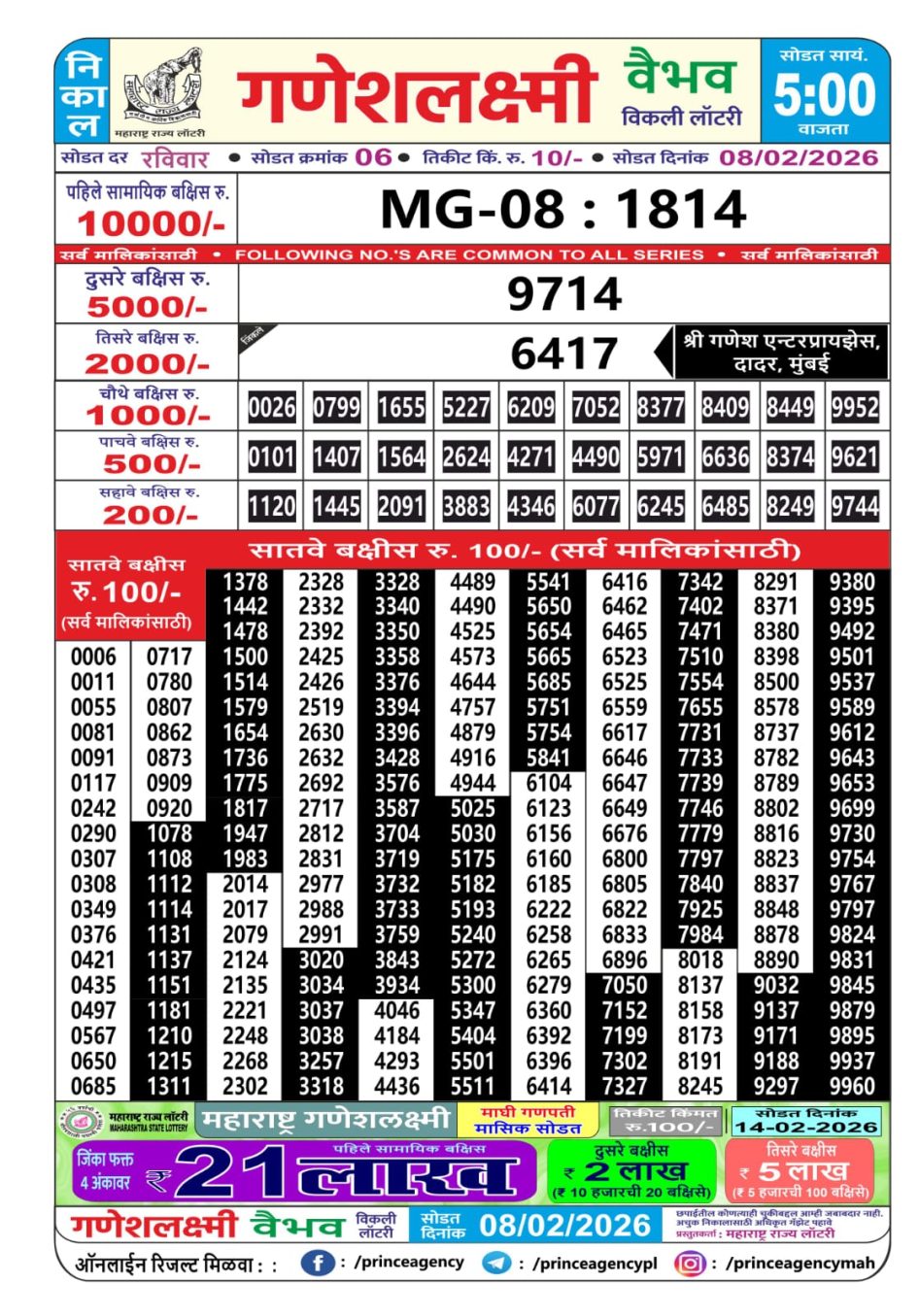 Everest Result Today Dear Lottery Chart