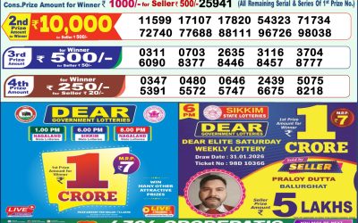 Everest Result Today Dear Lottery Result 2024 Dear Lottery 1pm Result 01.02.26