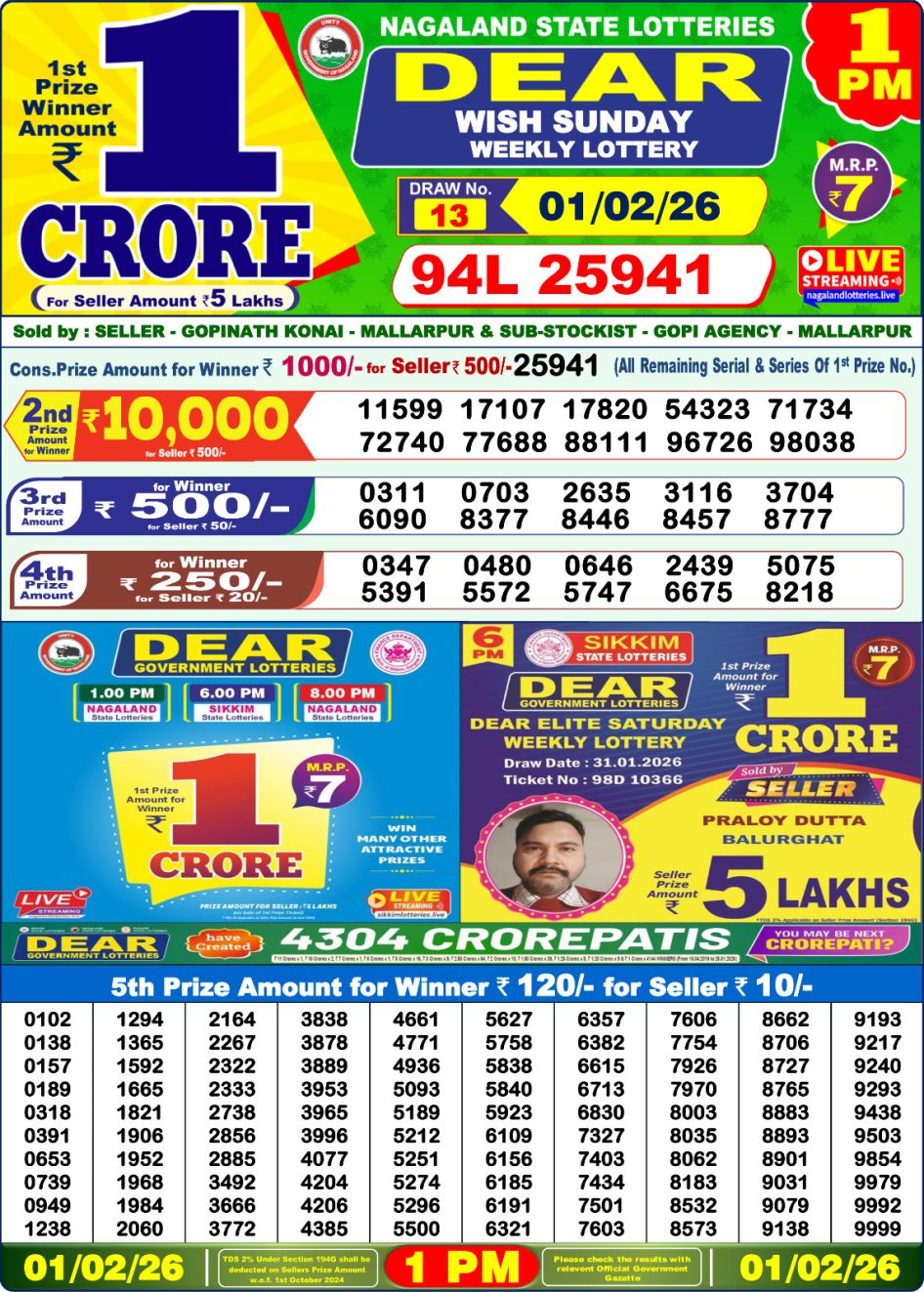 Everest Result Today Dear Lottery Chart