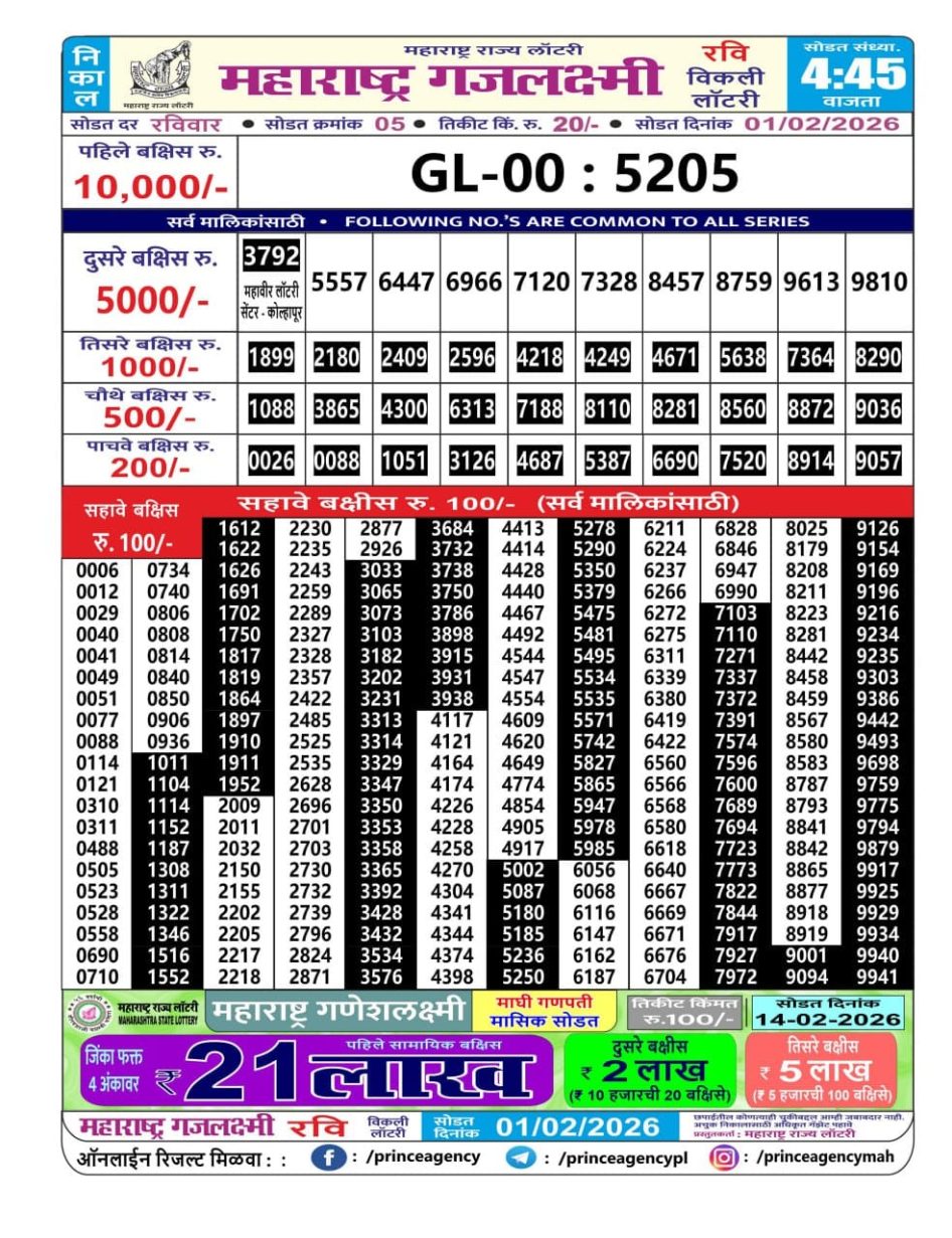 Everest Result Today Dear Lottery Chart