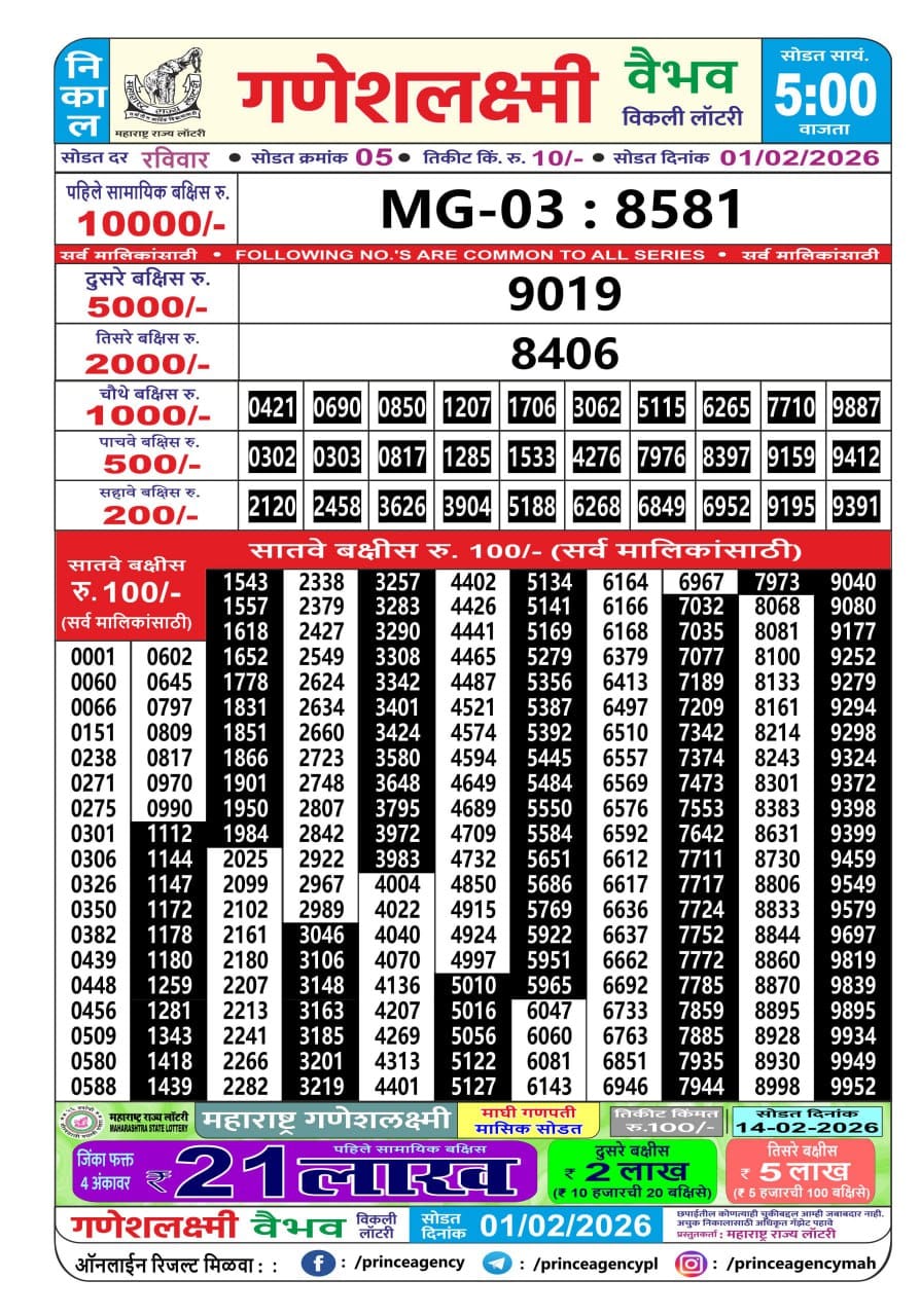 Everest Result Today Dear Lottery Chart
