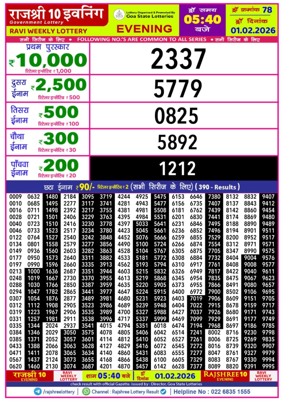 Everest Result Today Dear Lottery Chart