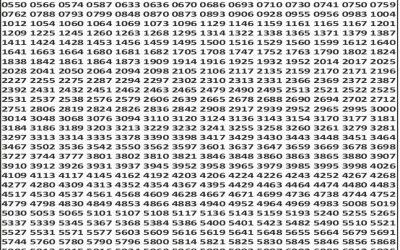 Punjab State Dear 50 Lottery Result 01.02.26