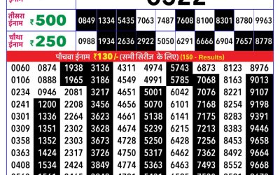 Rajshree Daily Lottery 8pm Result 01.02.26