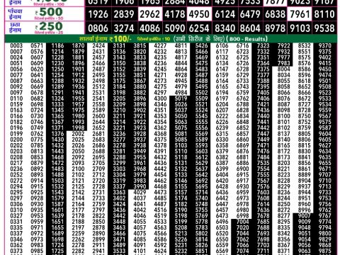 Everest Result Today Dear Lottery Chart