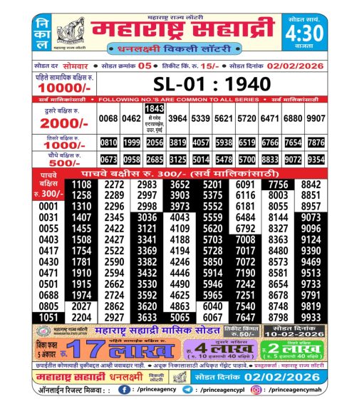 Everest Result Today Dear Lottery Chart