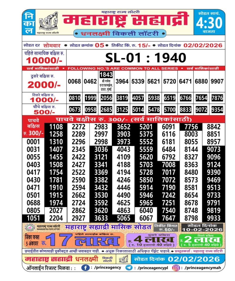 Everest Result Today Dear Lottery Chart