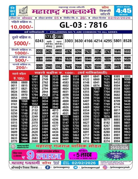 Everest Result Today Dear Lottery Chart