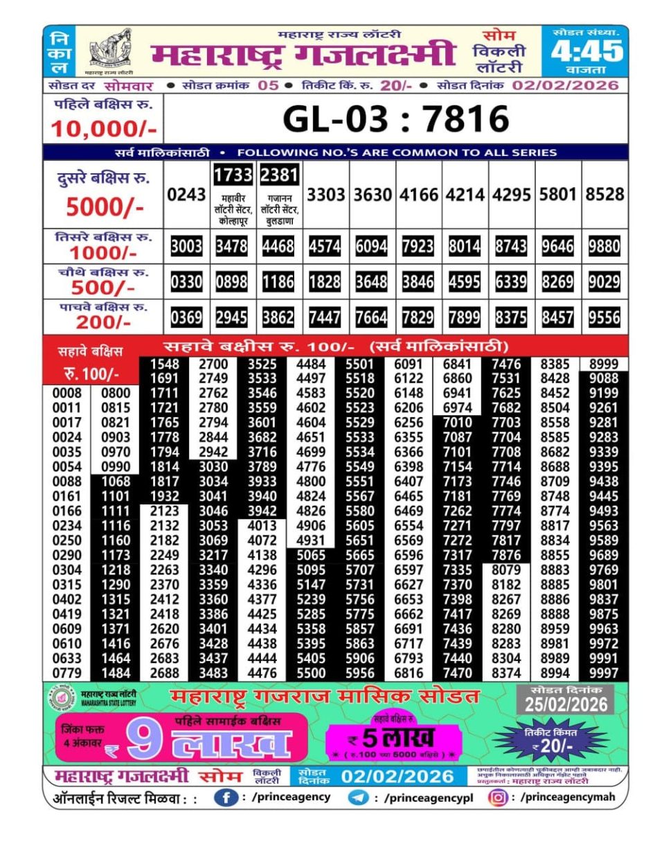 Everest Result Today Dear Lottery Chart