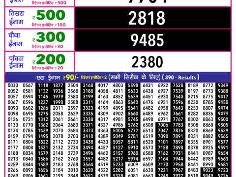 Everest Result Today Dear Lottery Chart