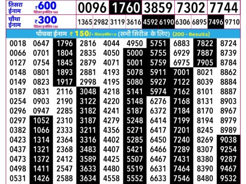 Everest Result Today Dear Lottery Chart