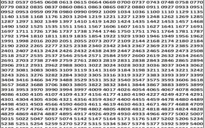 Punjab State Dear 50 Lottery 5pm Result 03.02.26