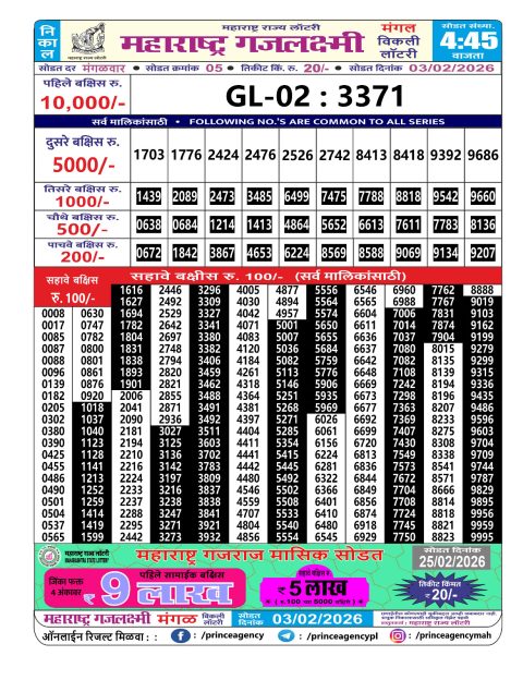 Everest Result Today Dear Lottery Chart
