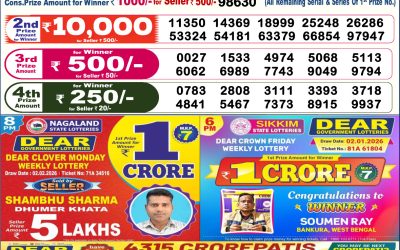 Dear Lottery 6pm Result 03.02.26