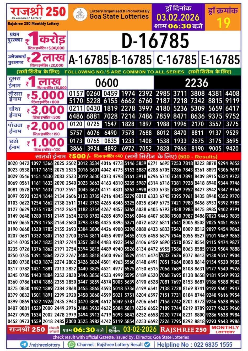 Everest Result Today Dear Lottery Chart
