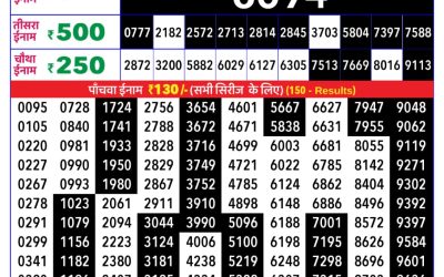 Rajshree Daily Lottery 8pm Result 03.02.26