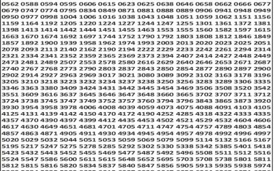 Punjab State Dear 50 Lottery 5pm Result 04.02.26