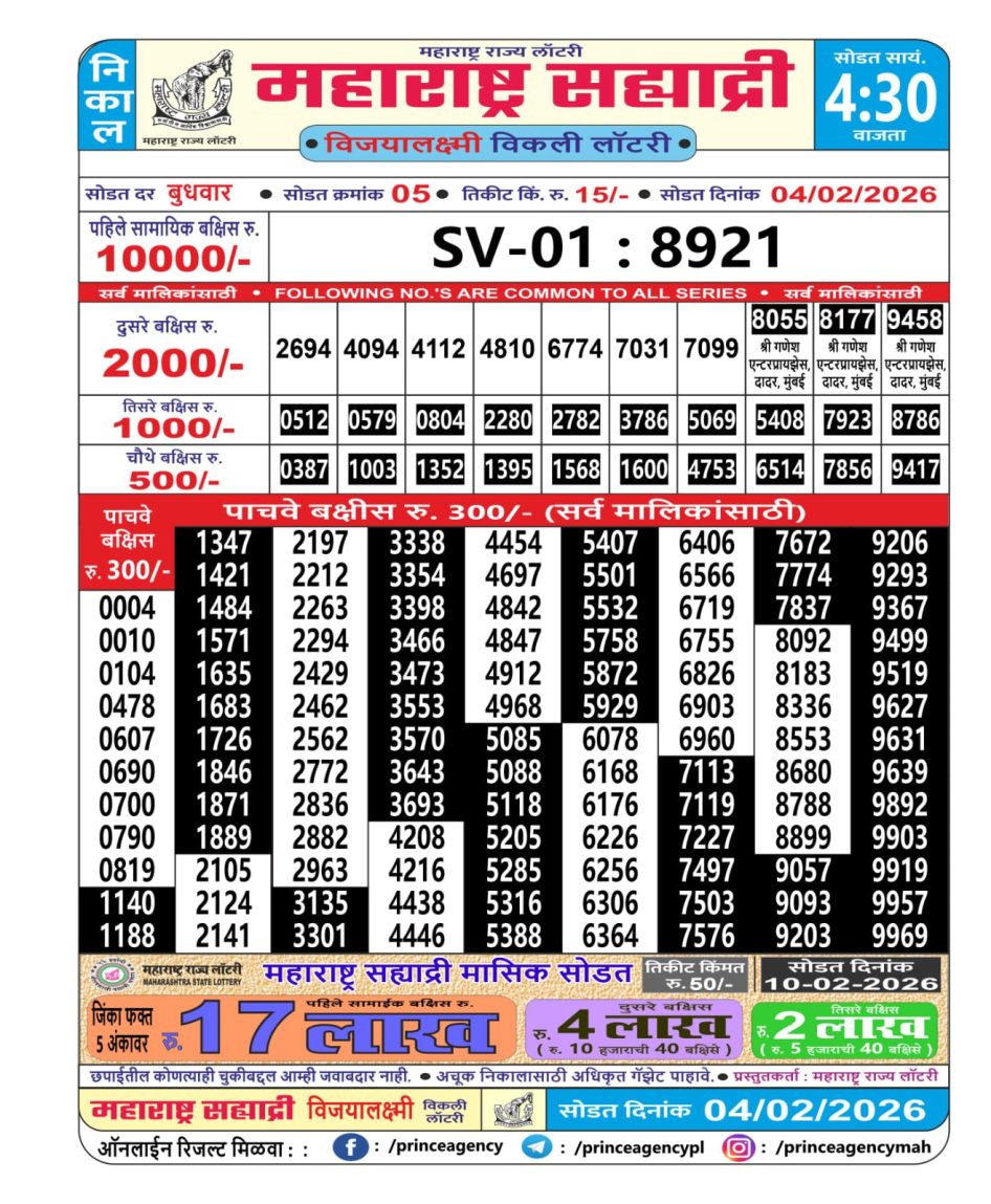 Everest Result Today Dear Lottery Chart